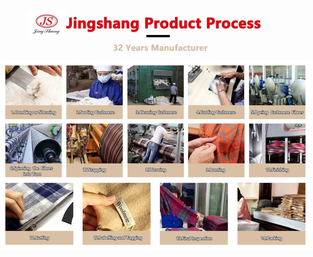 Cashmere Sweate Factory Process