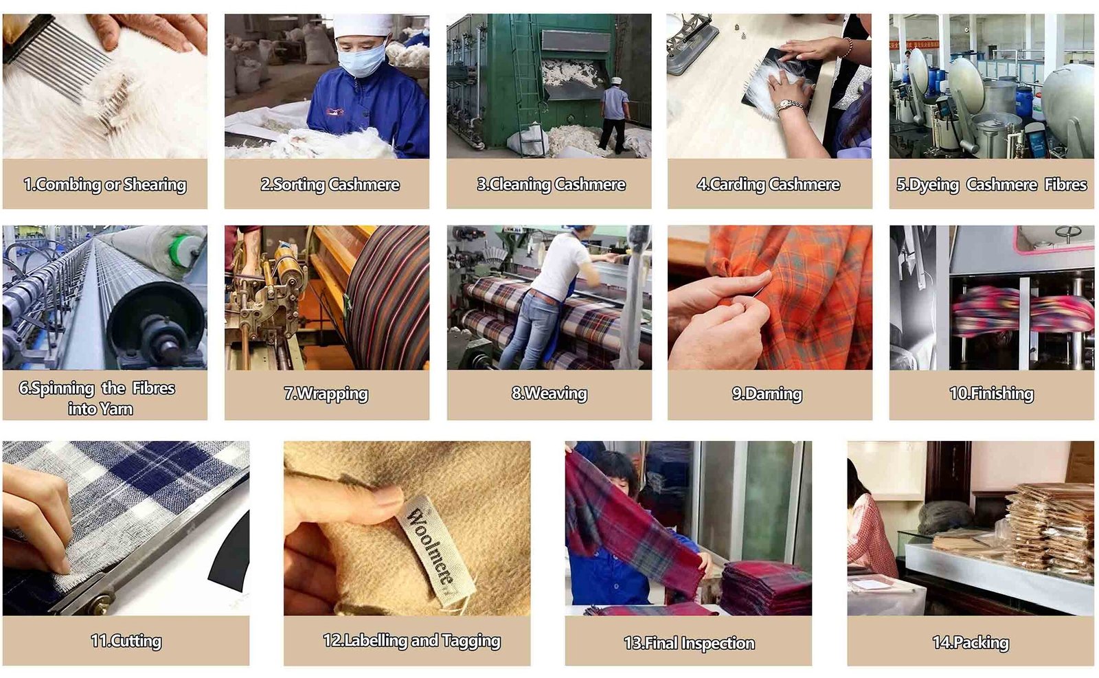 cashmere yarn manufacturer Process