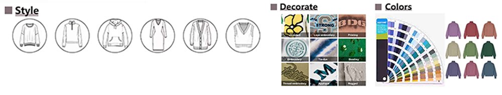 Cashmere Sweater Supplier Customization Services