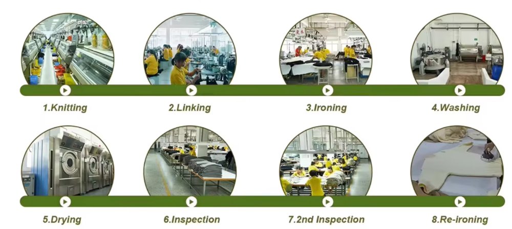 Cashmere Sweater Supplier Production Processes