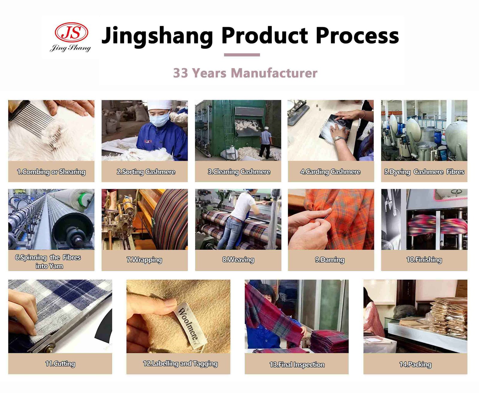 Jingshang cashmere coat factory production process