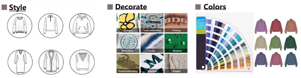 Jingshang Cashmere Knitwear Manufacturers Customization Services