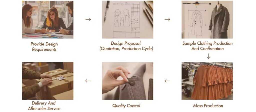 Cashmere Coat Factory Customization Process