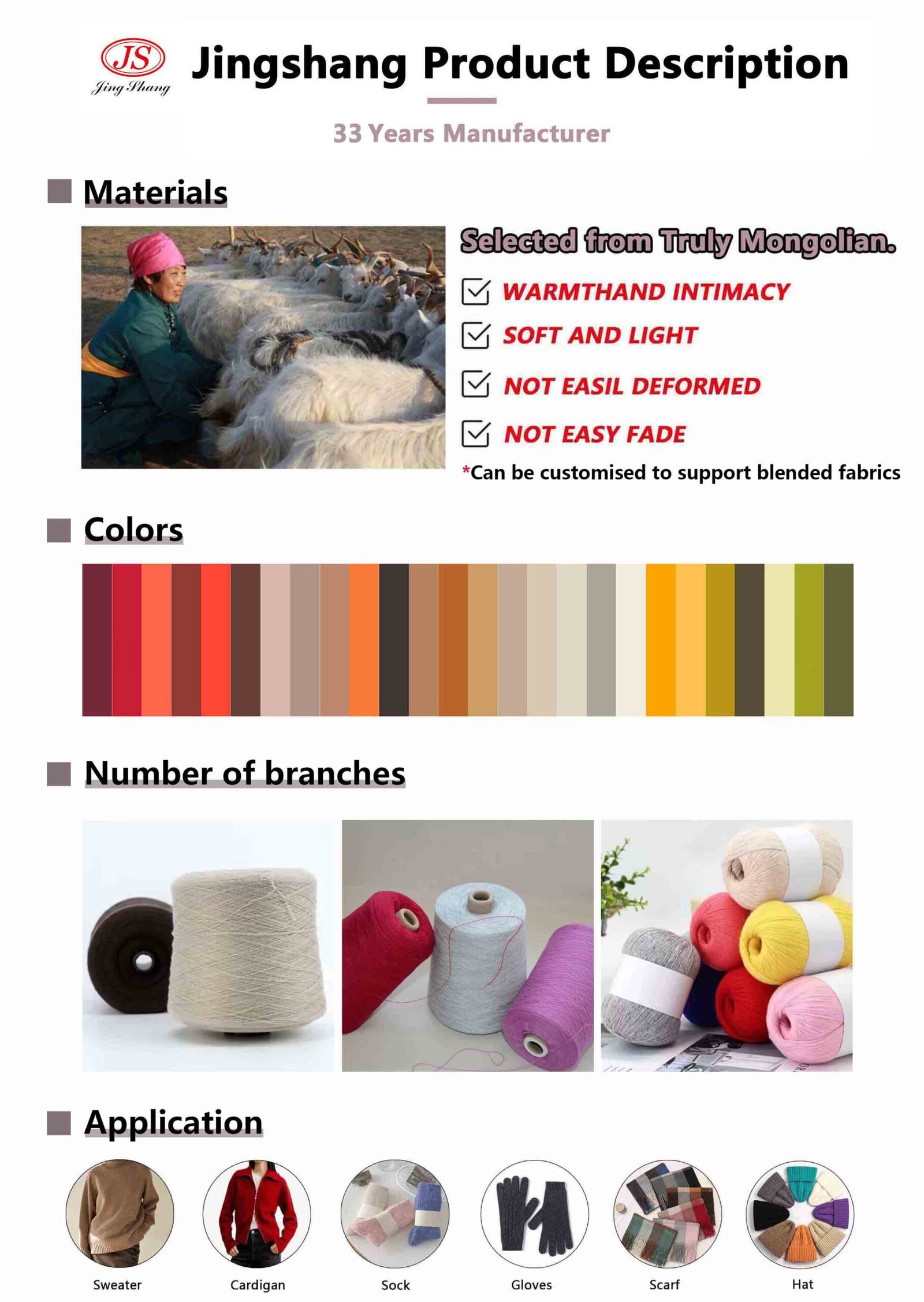 Cashmere Yarn Suppliers Products Services