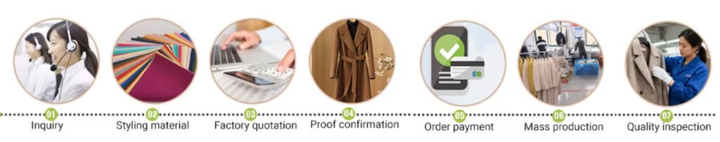 Jingshang Custom Cashmere Coat Factory Customization Process