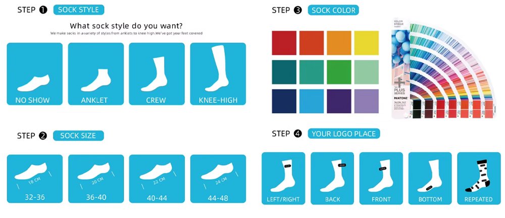 Flexible Customization Services