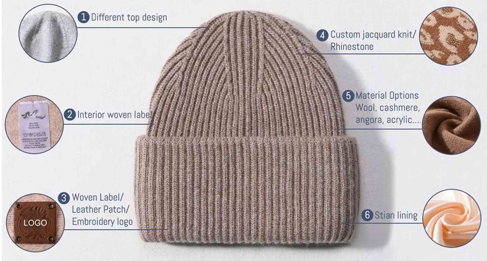 Cashmere Hats Wholesale Manufacturer Tailored Solutions
