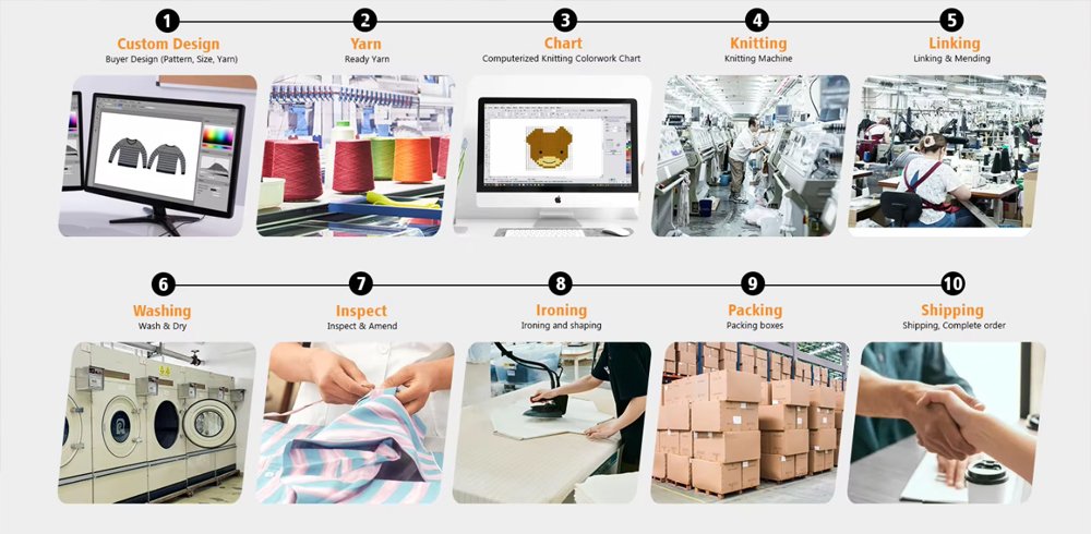 Jingshang Cashmere Sweater Manufacturer production capability