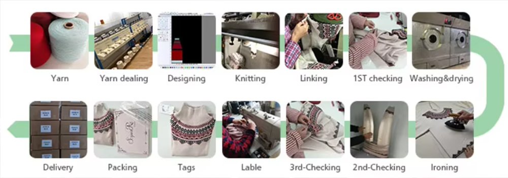 Jingshang Production Workflows