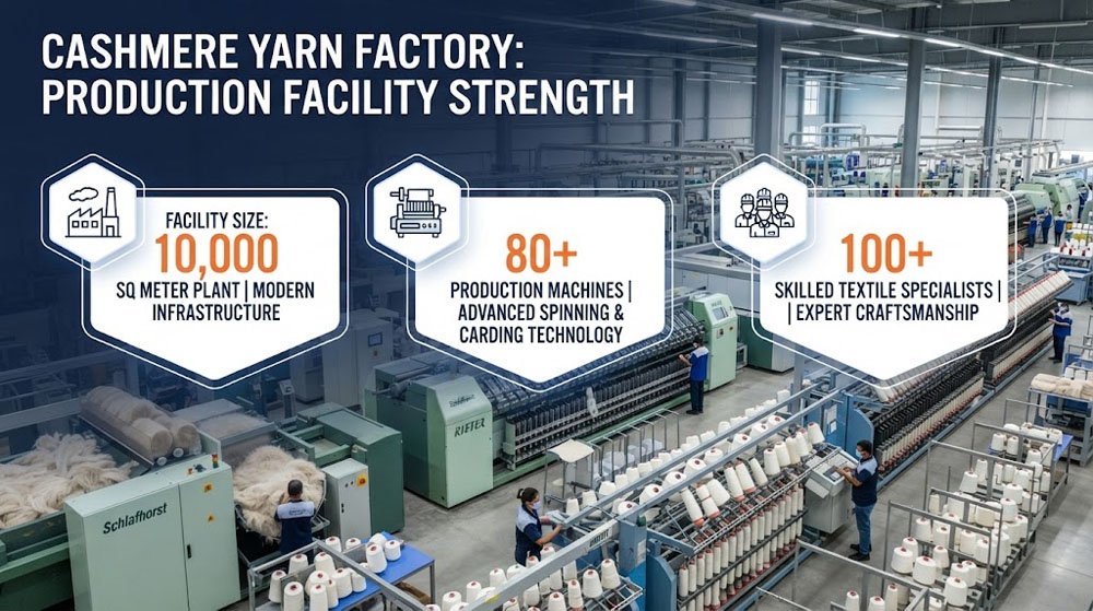 Cashmere Yarn Manufacturer Jingshang